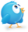 Telecare Twitter